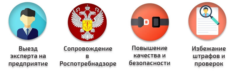 Производственный контроль на предприятии Производственный контроль на предприятии